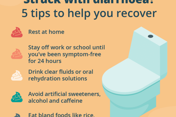 cure diarrhea