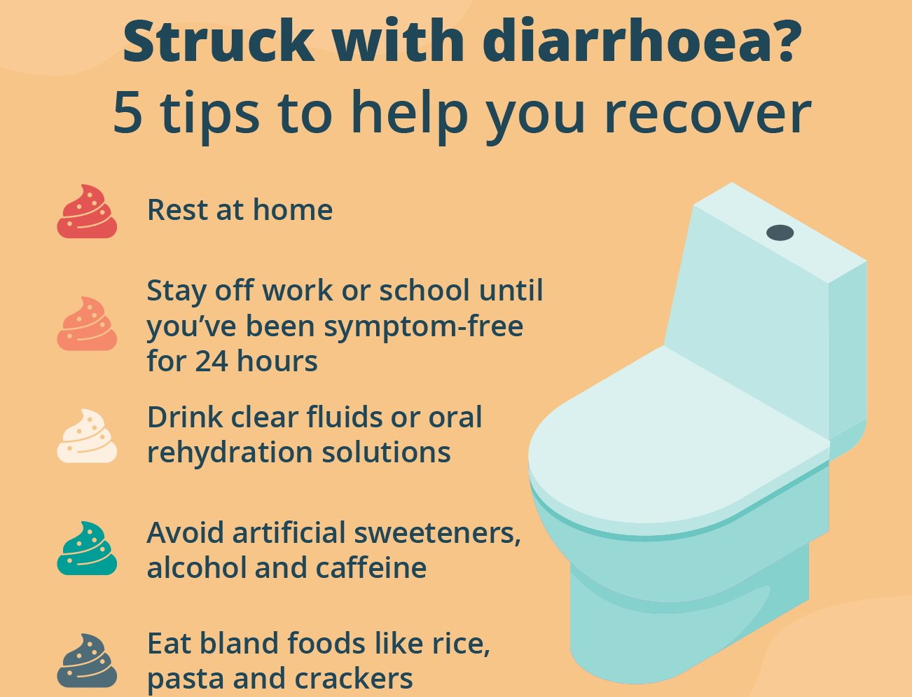 cure diarrhea